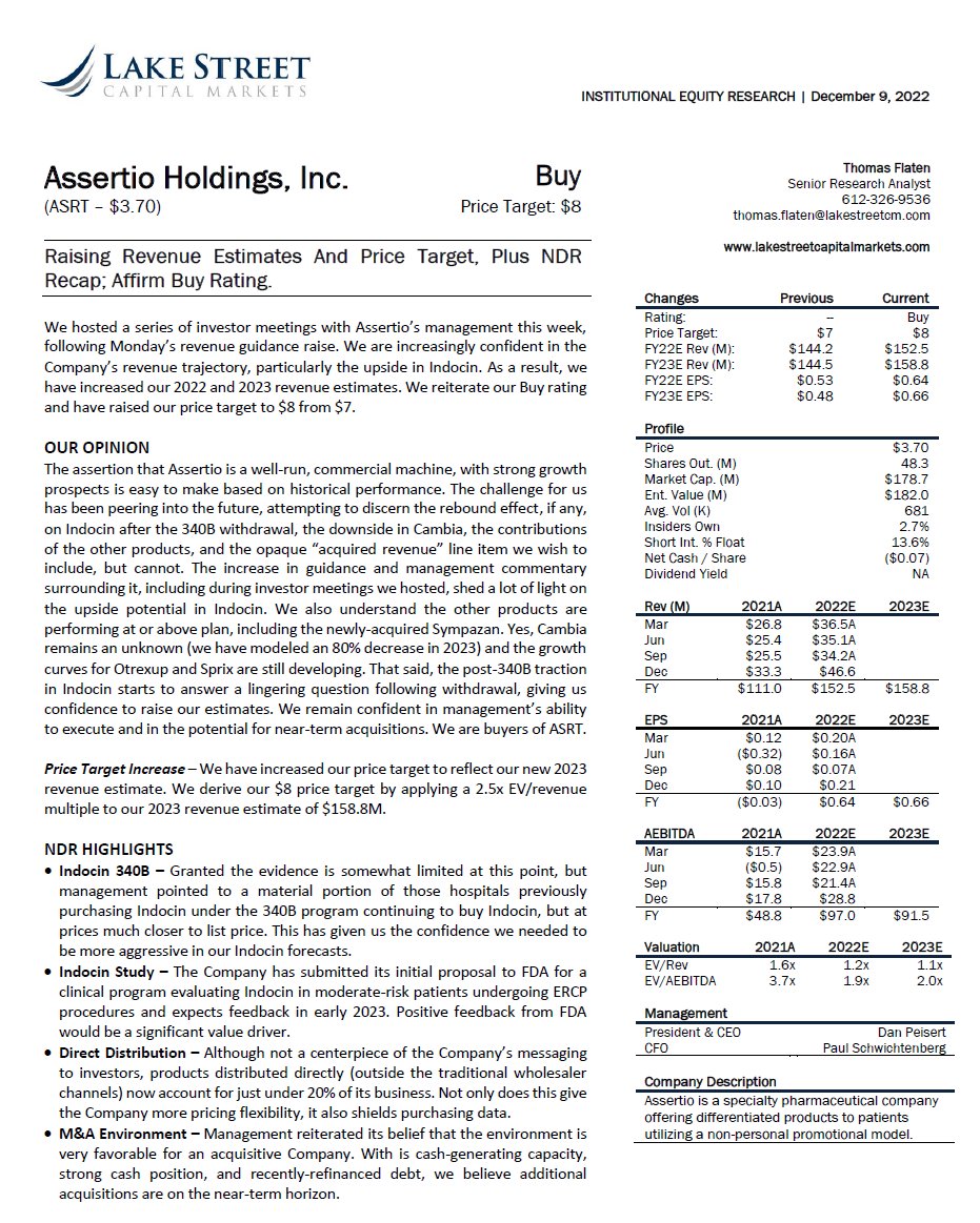 ASRT lakestreet capital