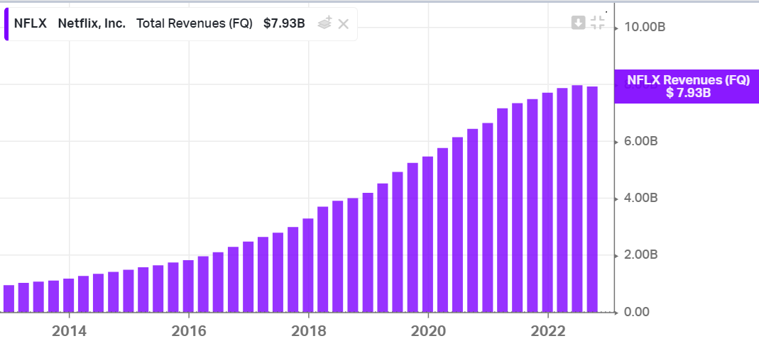 nflx1