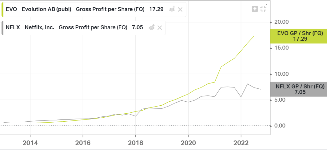 nflx2