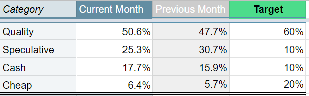 portfolio-update-202209(3)