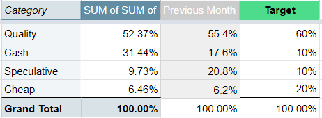 portfolio-update-202211(4)