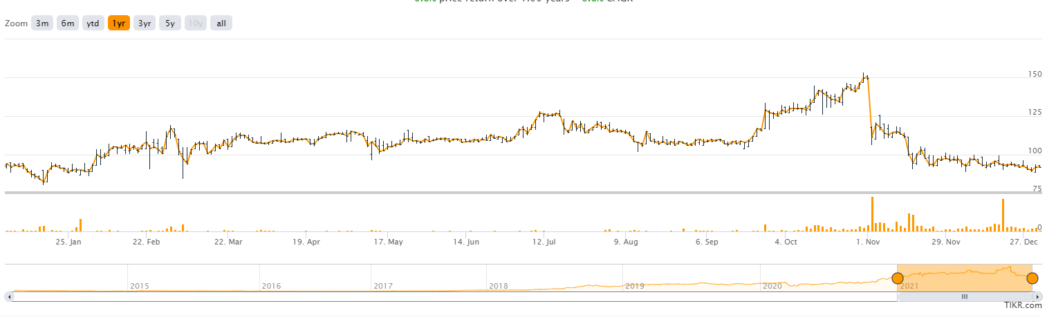 smlr-price