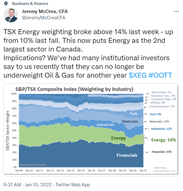 tsx-energy